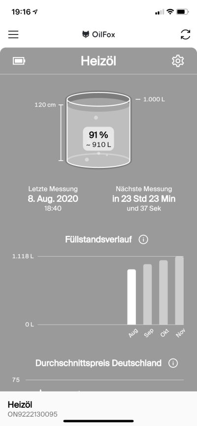 OilFox, Digitale Füllstandsmessung, BayWa Deutschland