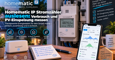 Homematic IP Stromzähler auslesen: Verbrauch und PV-Einspeisung messen