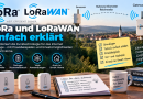 LoRa und LoRaWAN einfach erklärt: Reichweite, Funk & Einsatz